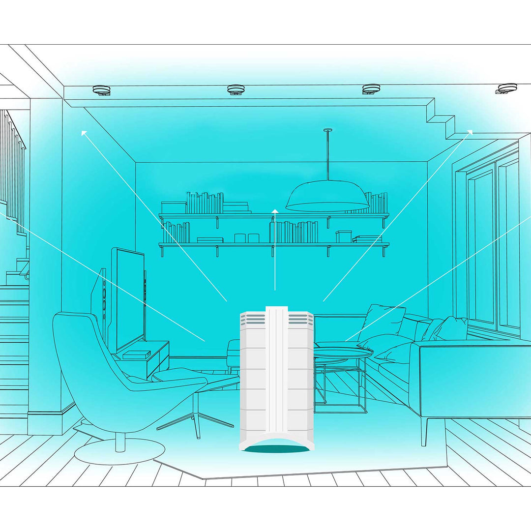 healthpro-250-air-purifier-coverage-92m2-990sqft.jpg